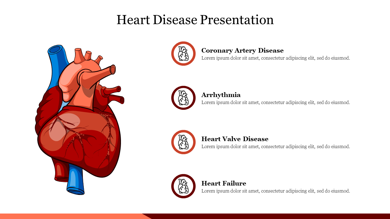 Heart Disease PPT Presentation Template Google Slides
