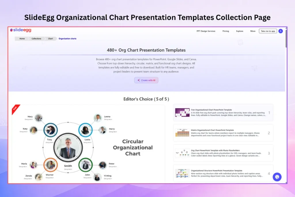 SlideEgg collection page showing 480+ organizational chart templates for PowerPoint and Google Slides