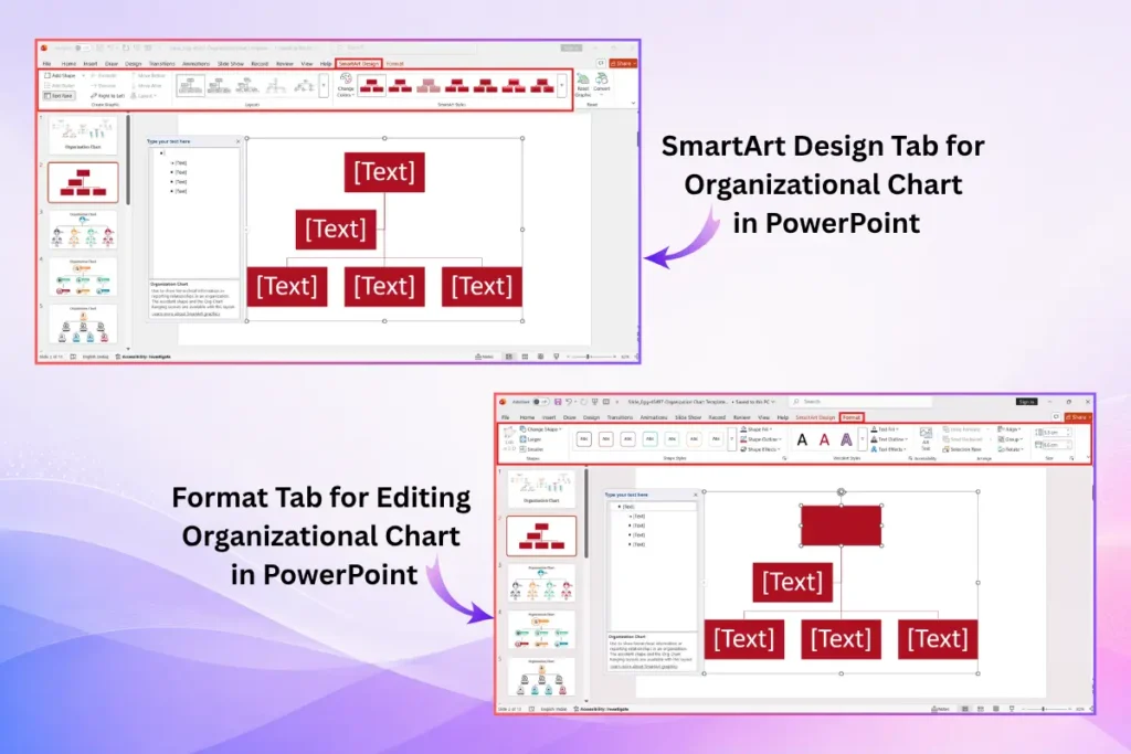 SmartArt Design and Format tabs used to customize organizational chart layouts and shapes in PowerPoint