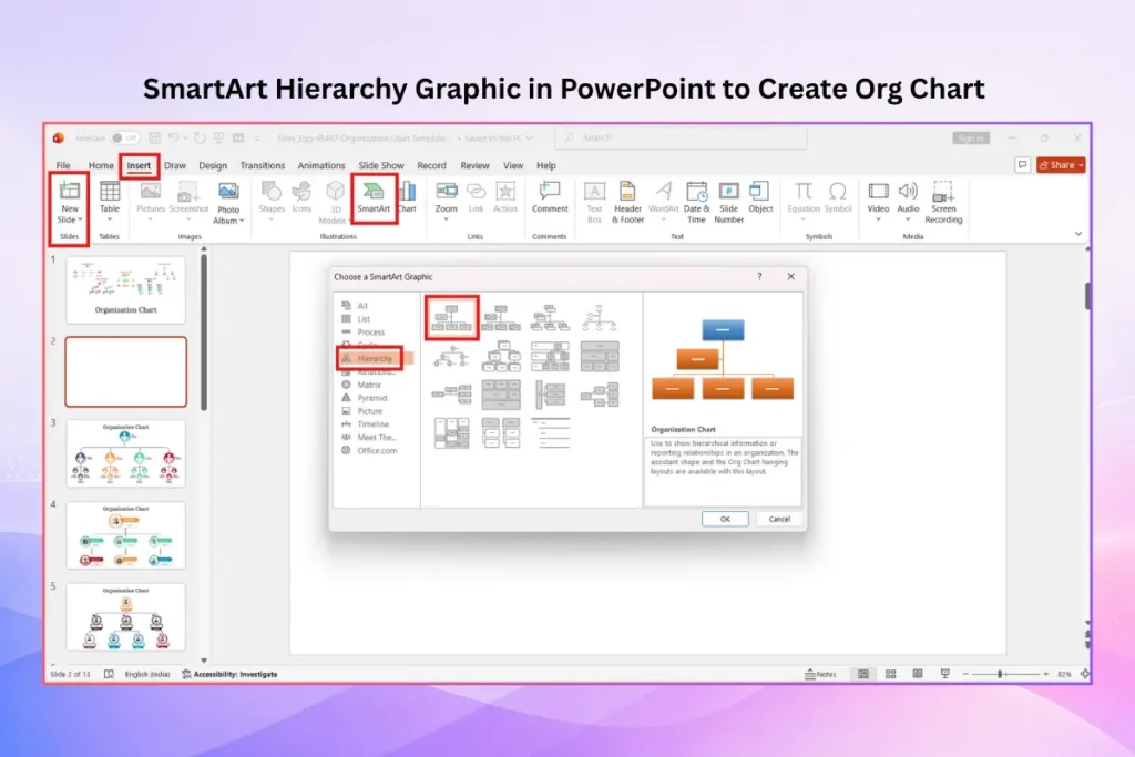 PowerPoint SmartArt hierarchy menu showing the organization chart layout for creating an org chart