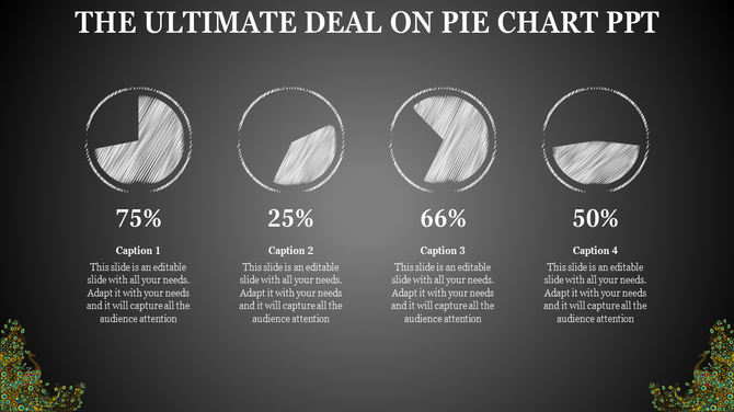 Four hand-sketched pie charts on a dark background showing different percentages (75%, 25%, 66%) with captions below.
