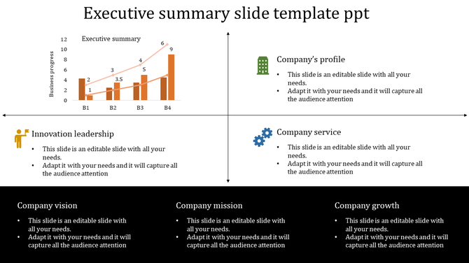 Executive summary PowerPoint slide template with graph, icons, and business content layout.