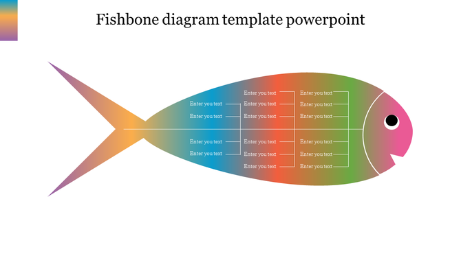 Multicolor fishbone diagram PowerPoint template shaped like a fish, designed to organize and present root cause analysis.