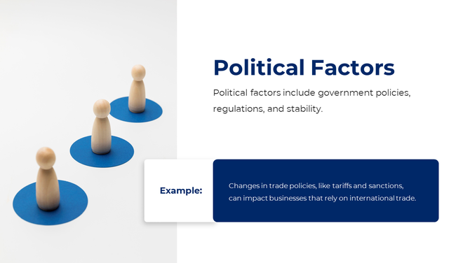 Political Factors slide with wooden figures, explaining trade policies, regulations, and their impact on global businesses.