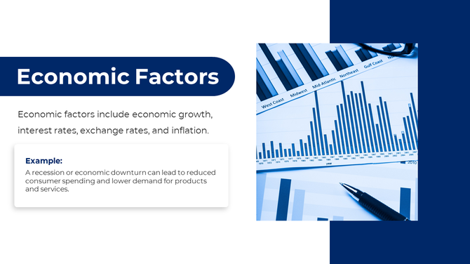 Slide showing economic factors with bar graphs, highlighting inflation, interest rates, and a recession impact example.