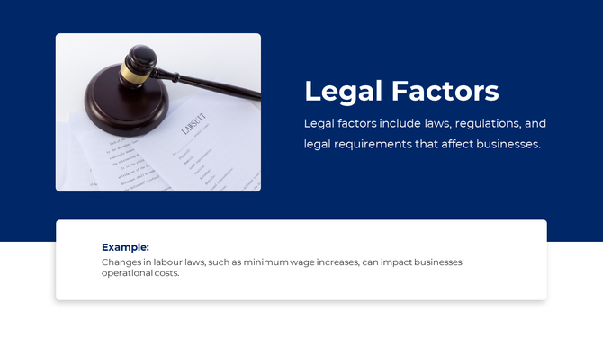 Legal Factors slide showing a gavel and lawsuit papers, highlighting how laws and regulations affect business operations.