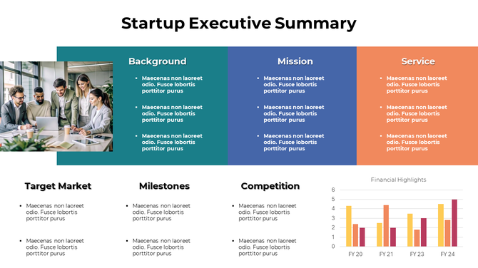 Startup executive summary slide with background, mission, service, market, milestones, and financial chart.