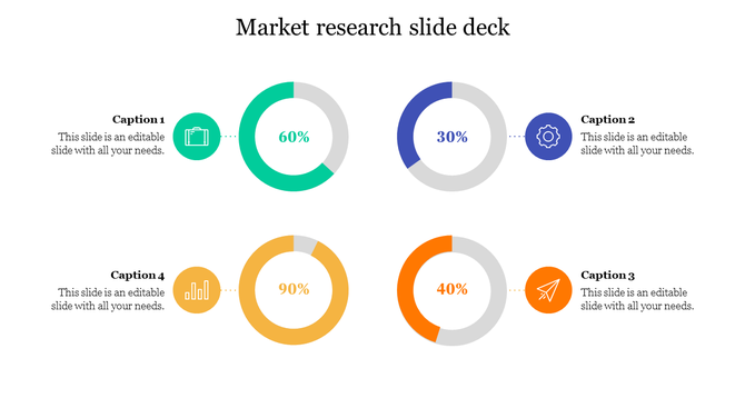 Market research slide deck with colorful donut charts, captions, and icons for data analysis presentation