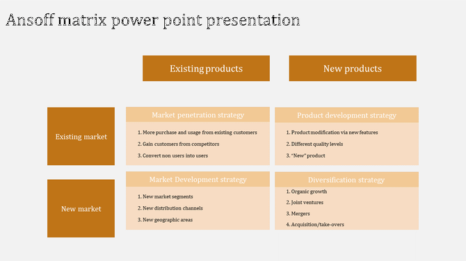 Ansoff matrix PowerPoint showing growth strategies: market penetration, product development, and diversification