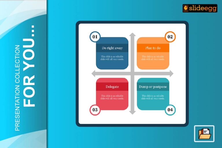 Matrix diagram slide showing task priorities: do right away, plan to do, delegate, and dump or postpone.