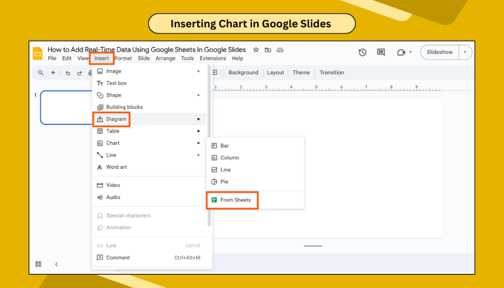 Screenshot showing how to insert a chart in Google Slides from Google Sheets via the Insert menu.