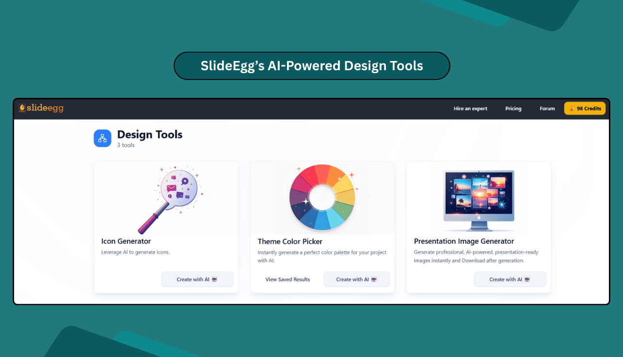 Slideegg 6step Layout SlideEgg rolls out 16 AI tools for Presentations and Learning