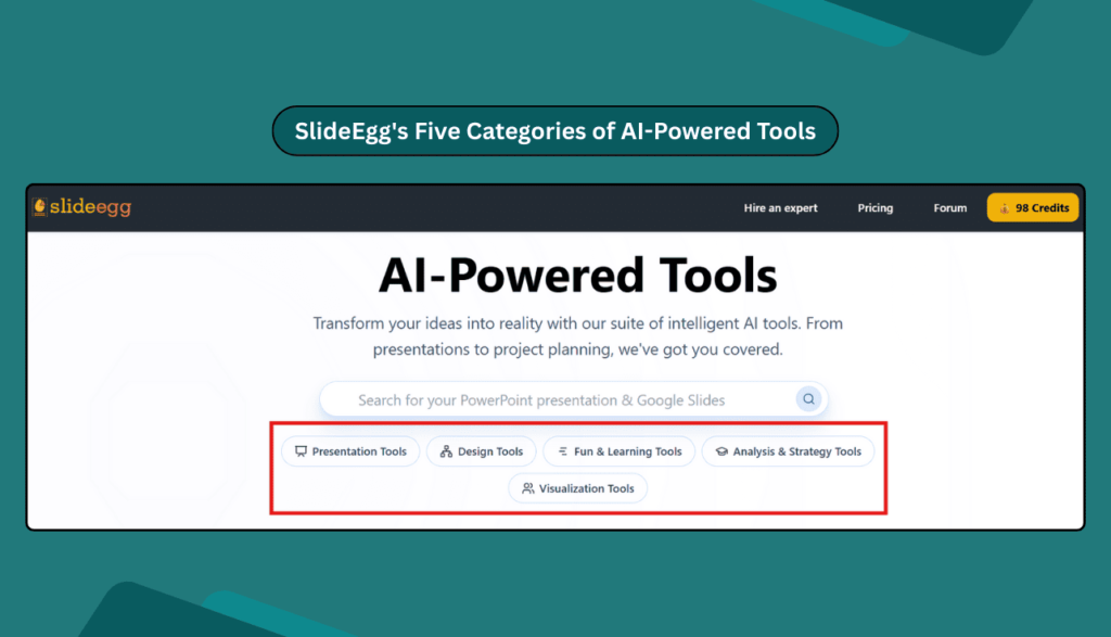 SlideEgg's Five Categories of AI-Powered Tools