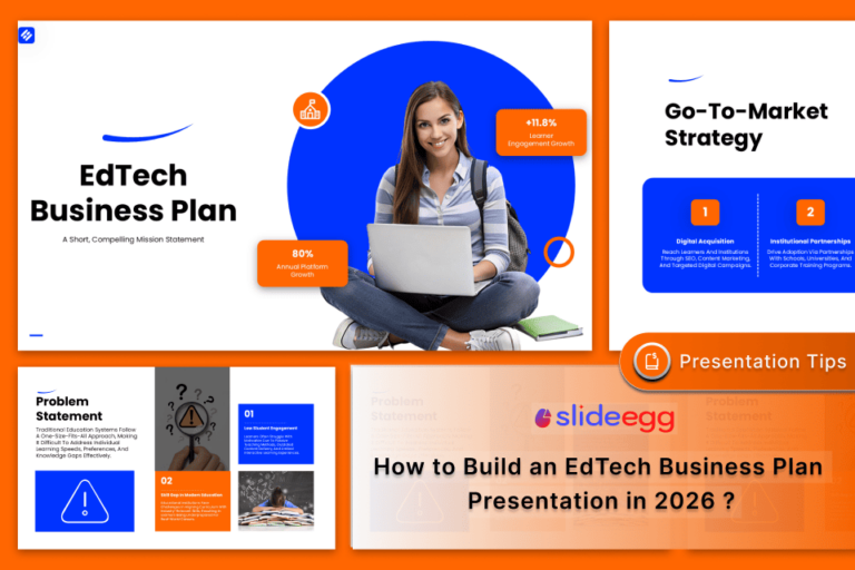 EdTech business plan presentation showing market analysis, product strategy, revenue model, growth plan, and investor pitch slides.