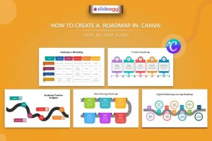 Roadmap in Canva guide banner with timeline, marketing, and strategy roadmap template previews