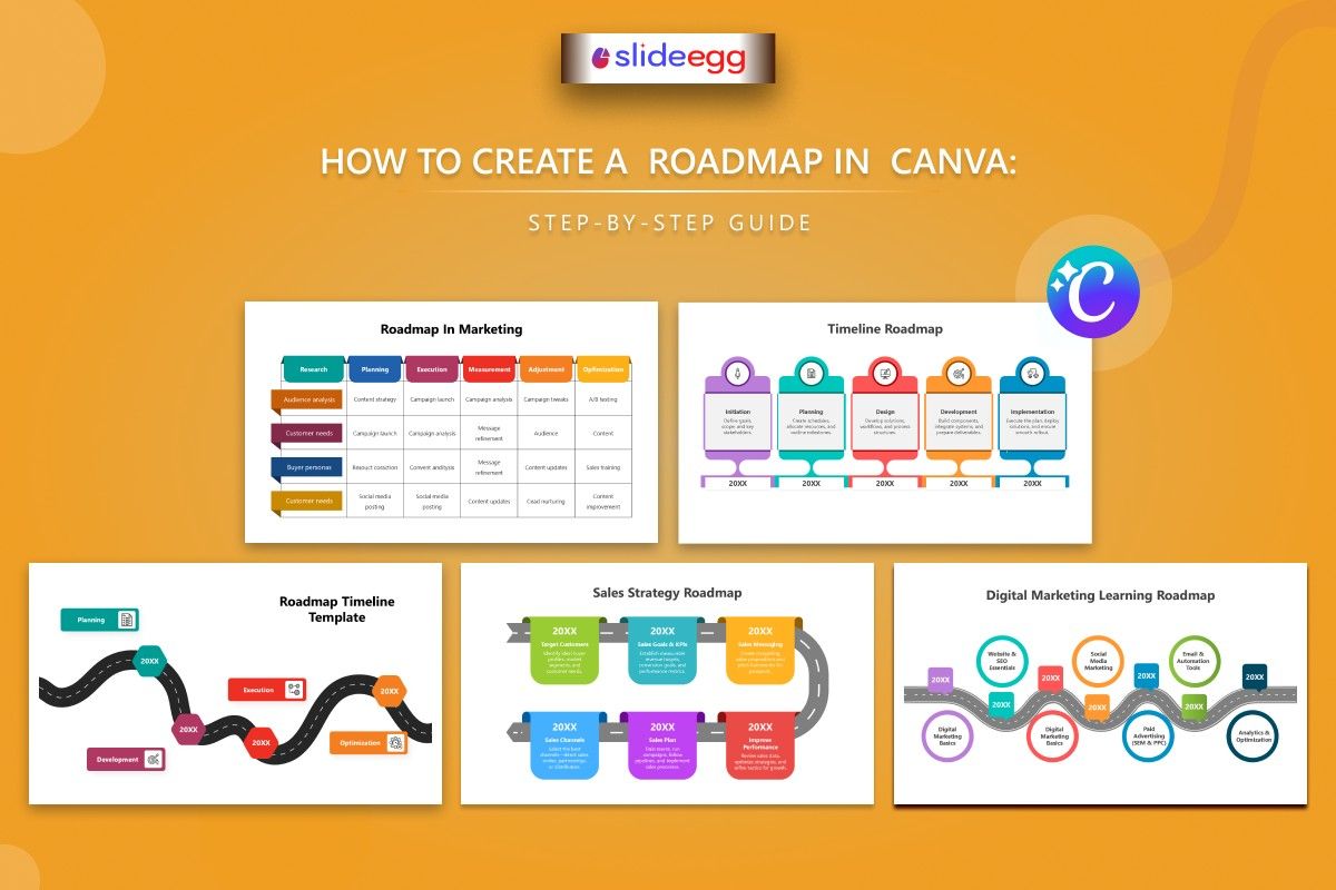 Roadmap in Canva guide banner with timeline, marketing, and strategy roadmap template previews