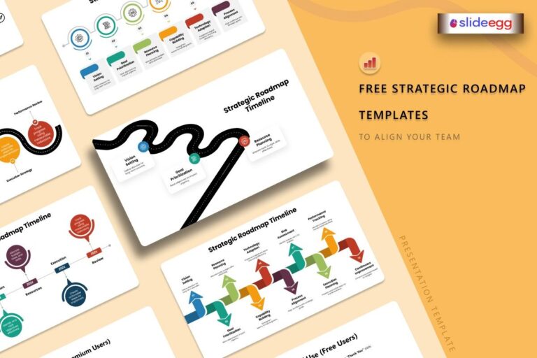 Free strategic roadmap templates showing timeline slides for team planning and alignment