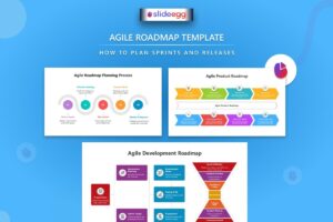 Agile roadmap template showing sprint planning, product roadmap, and development workflow slides