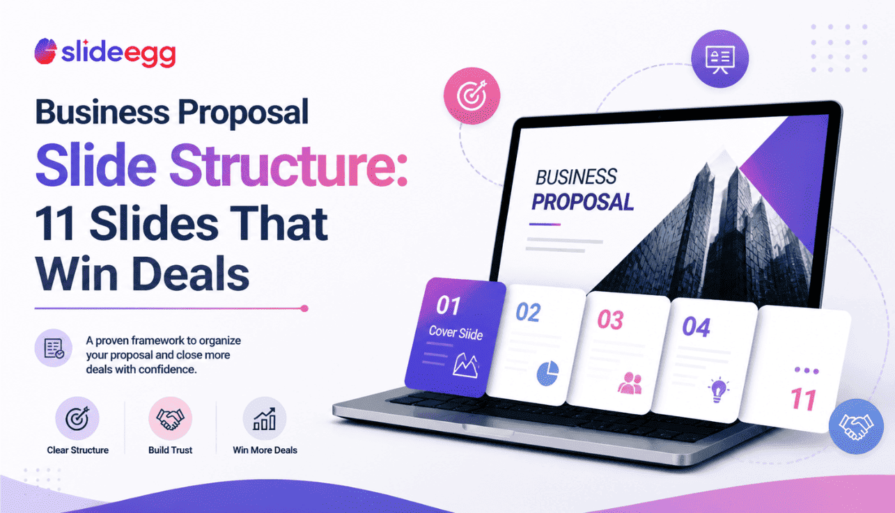 Business proposal slide structure with 11 slides for winning deals, displayed on a laptop.