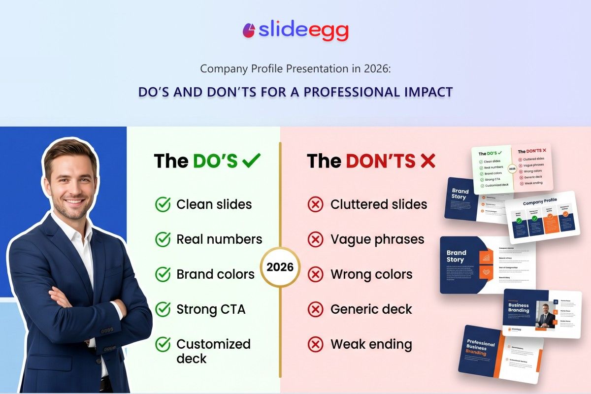 The essential dos and don’ts for creating an effective company profile presentation, including clean slides, strong CTAs, and avoiding vague phrases and cluttered designs.