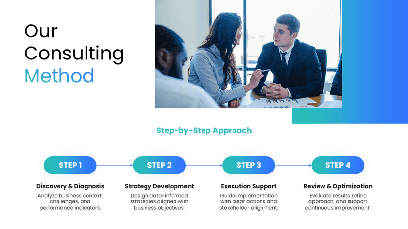 Consulting proposal deck template featuring a step-by-step approach with strategy and execution.
