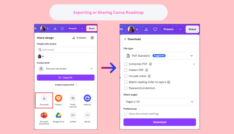 How to Create a Roadmap in Canva | Free Templates