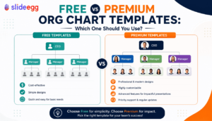 Free vs premium org chart templates comparison banner for business presentation design.