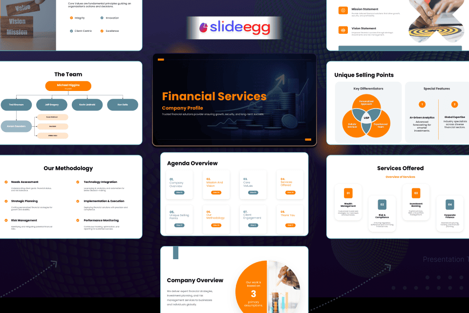 Financial services company profile presentation with team structure, methodology, agenda, and service overview.