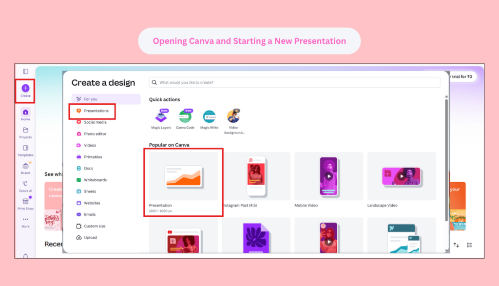 Canva dashboard showing Create, Presentations, and new presentation selection steps