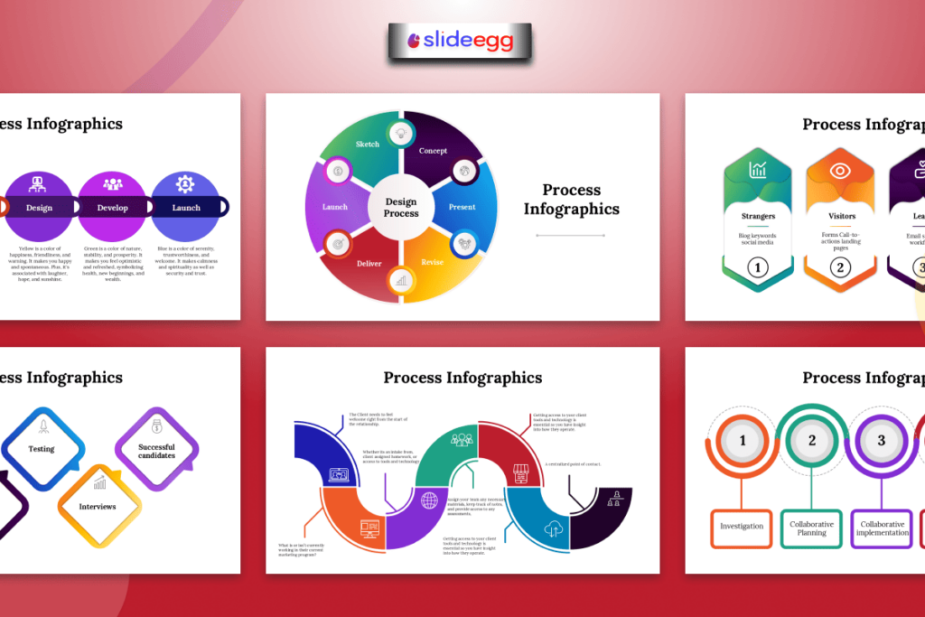 Colorful business process infographics showing design, testing, planning, and implementation steps on slides