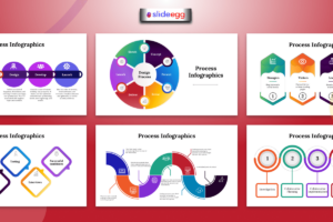 Colorful business process infographics showing design, testing, planning, and implementation steps on slides