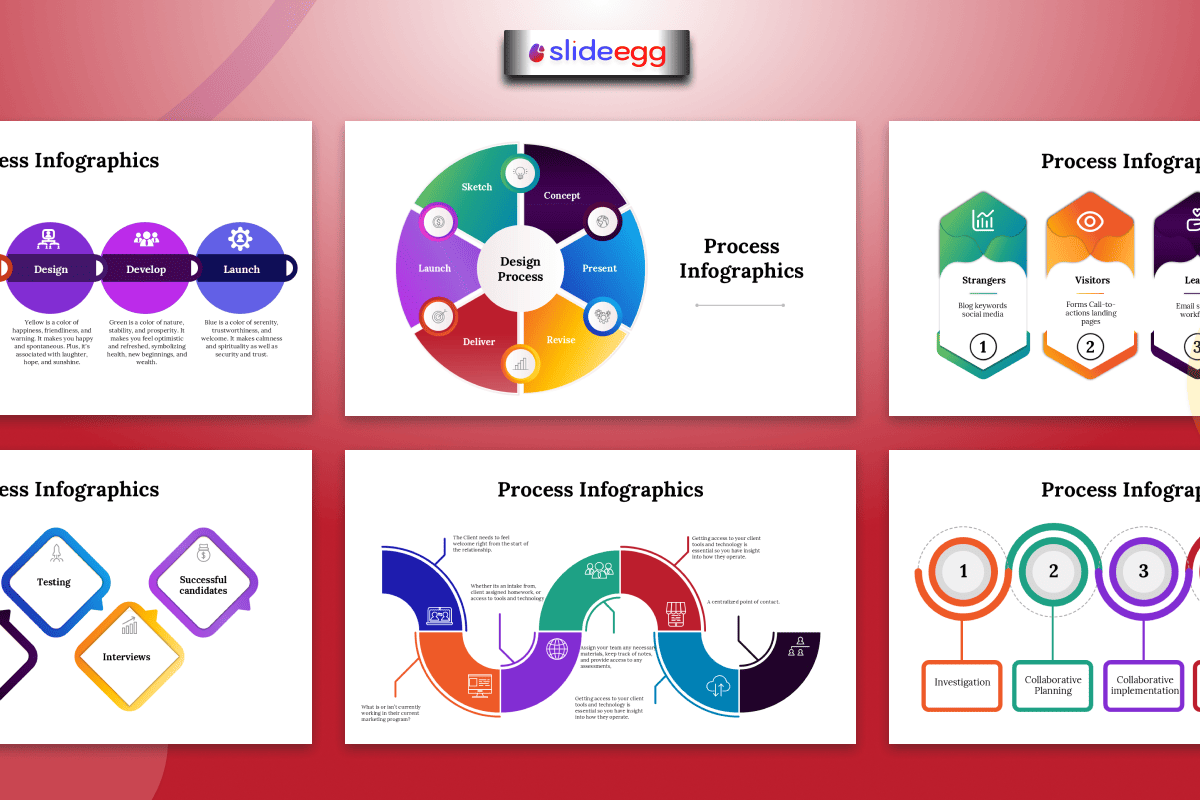 Colorful business process infographics showing design, testing, planning, and implementation steps on slides
