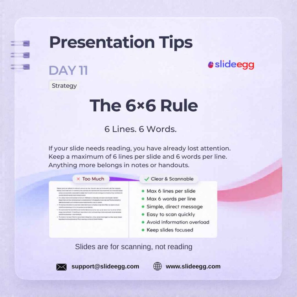 Presentation tip showing the 6x6 rule to limit slide text, reduce reading load, and keep content easy to scan.