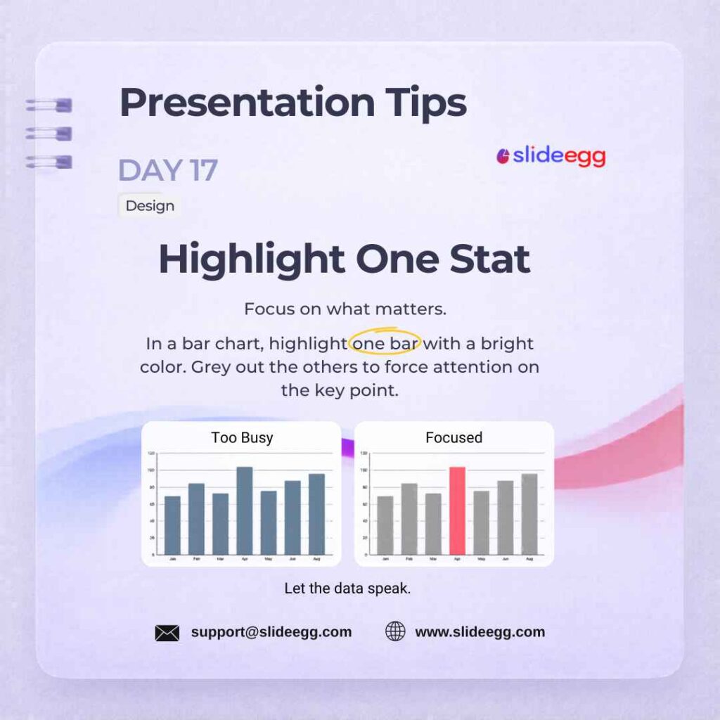 Presentation tip showing one highlighted bar in a chart to focus attention on the most important data points.