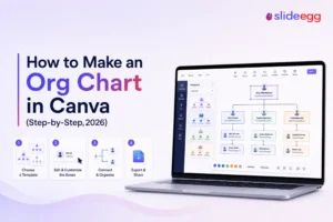 How to make an org chart in Canva using templates, editable boxes, connectors, and export tools