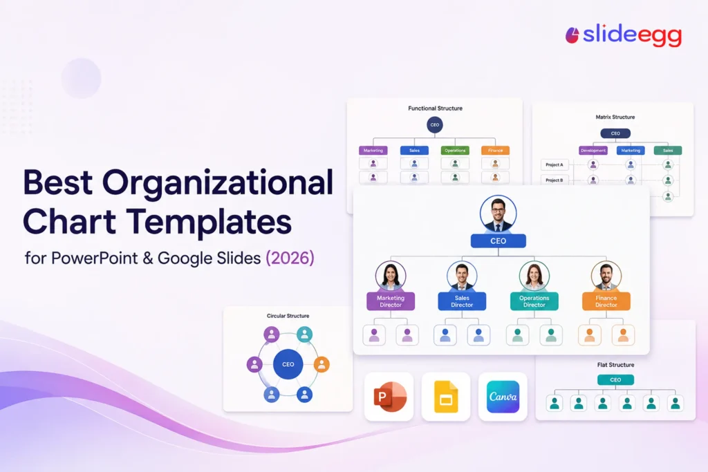 Best organizational chart templates for PowerPoint and Google Slides from SlideEgg