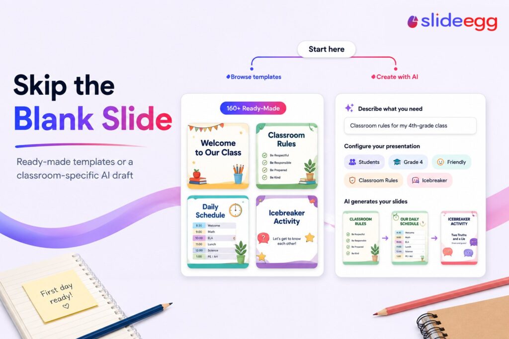 SlideEgg Back to School AI presentation maker showing ready-made classroom templates and AI-generated slides for teachers