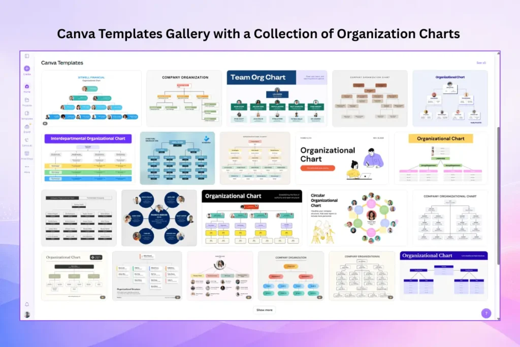 Canva organization chart template gallery showing multiple hierarchy layouts and design styles