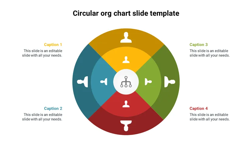 Circular org chart presentation template from SlideEgg with four colored hierarchy sections and icons.
