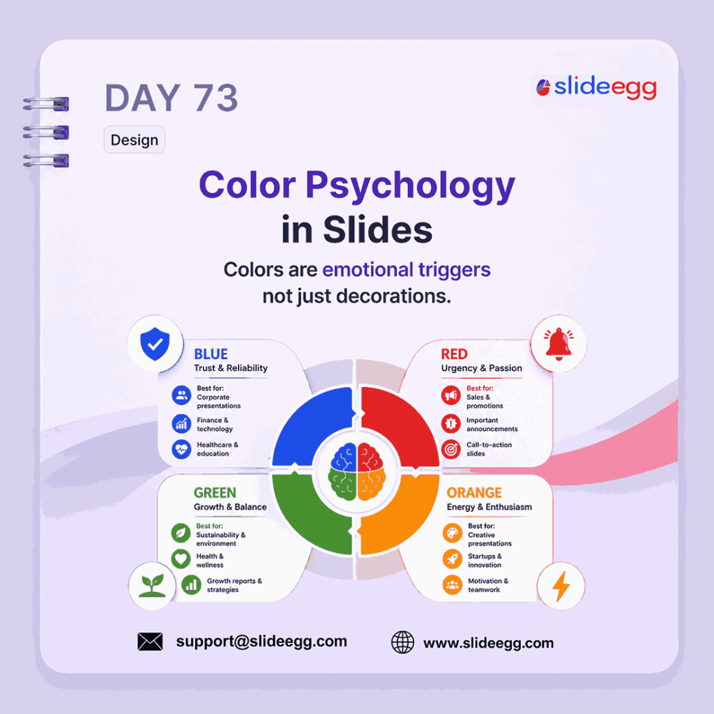 Slide color psychology guide showing blue, red, green, and orange cues for trust, urgency, growth, and energy.