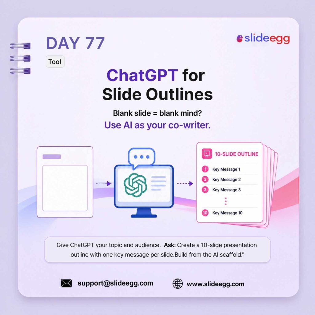 Presentation tip showing ChatGPT turning a blank slide into a 10-slide outline with one key message per slide.