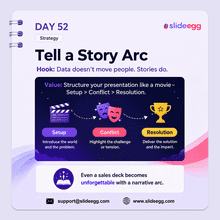 Presentation tip showing setup, conflict, and resolution as a story arc to make data slides memorable clearly.