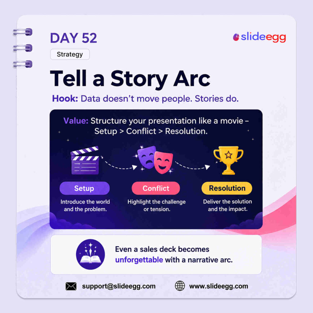 Presentation tip showing setup, conflict, and resolution as a story arc to make data slides memorable clearly.