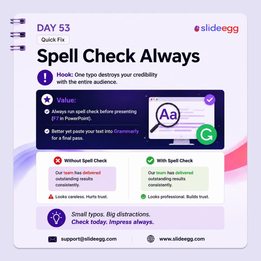 Presentation tip showing spell check fixing typos before presenting to protect credibility and audience trust.