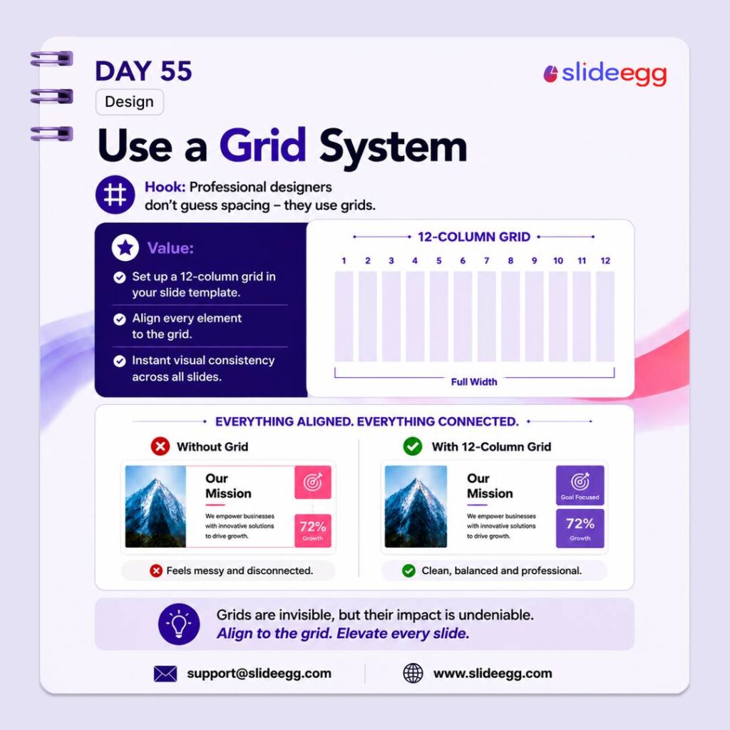 Presentation tip showing a 12-column grid aligning slide elements for cleaner, balanced, professional layouts.