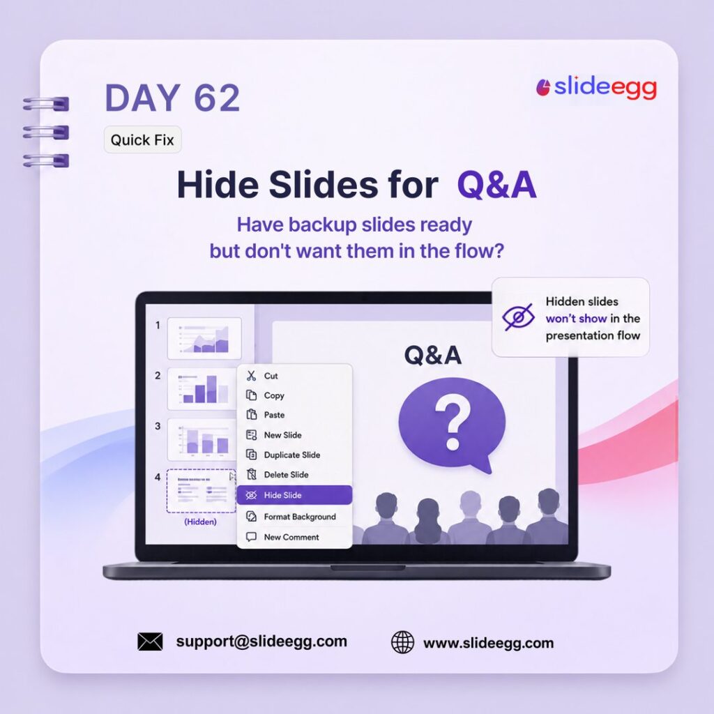 Presentation tip showing how hidden backup slides support Q&A without interrupting the main presentation flow.