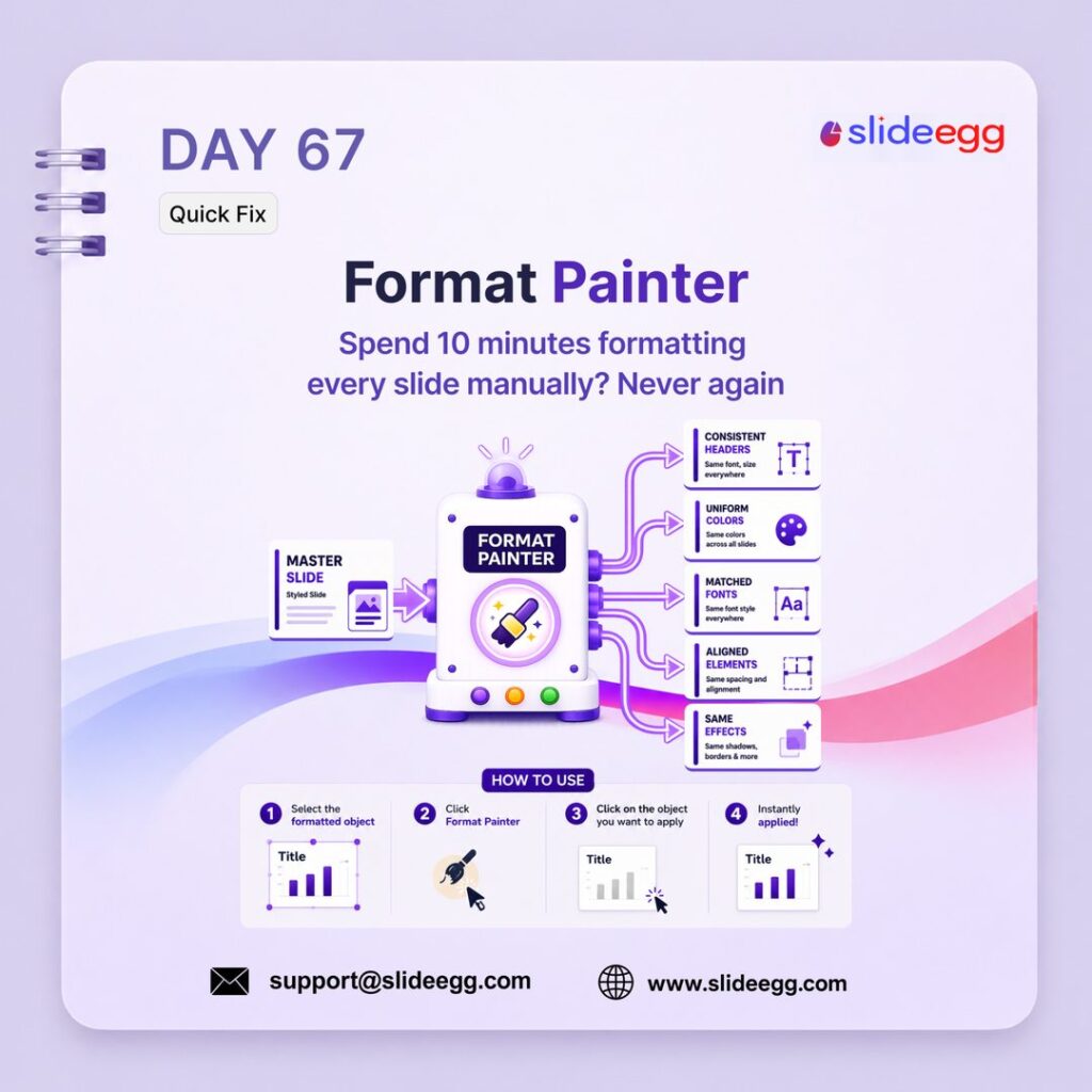 Presentation tip showing Format Painter copying fonts, colors, alignment, and effects across slides instantly.