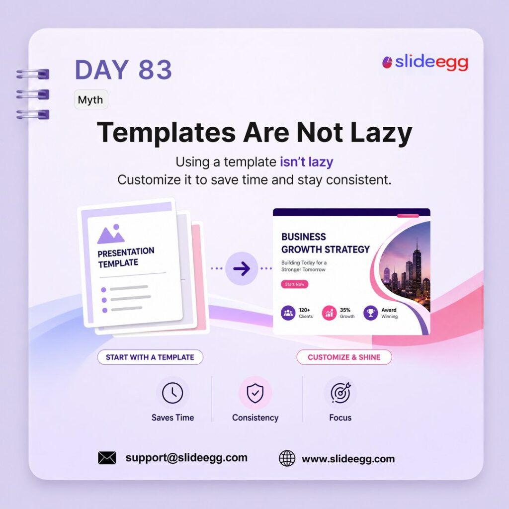 Presentation tip showing templates customized into polished slides to save time, remain consistent, and focus.