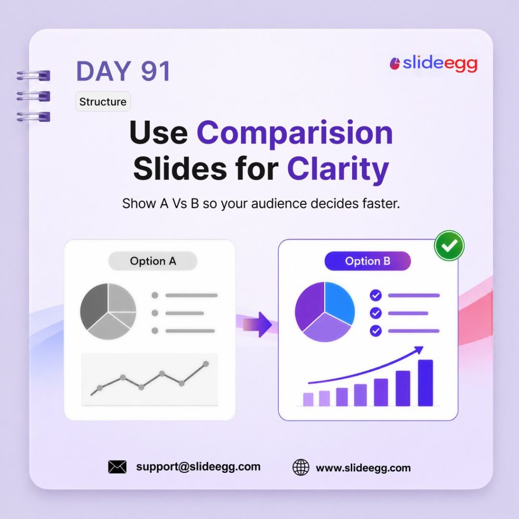 Presentation tip showing A vs B comparison slides helping audiences compare options and make faster decisions.