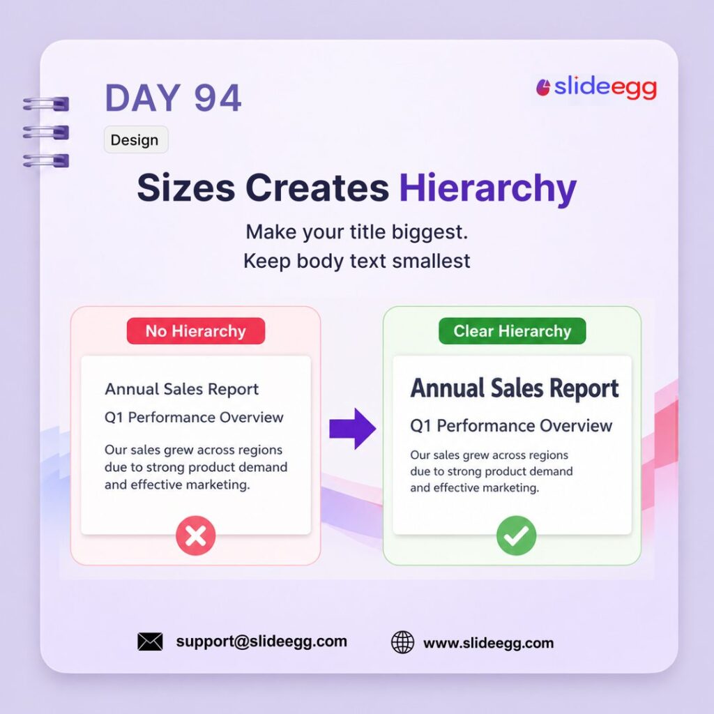 Presentation design example showing how larger titles and smaller body text create clear visual hierarchy on slides.